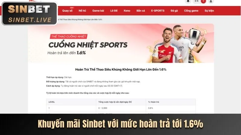 Giao diện đăng ký và nạp tiền an toàn tại Vin77 Win